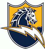 NFLbets logo for the Chargers