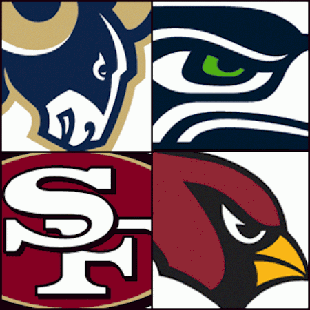 NFC West