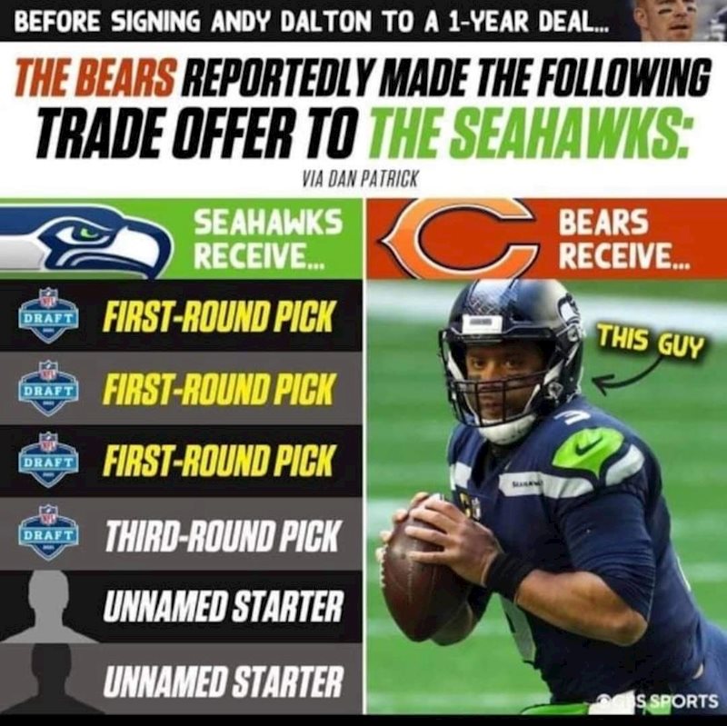 Bears trade for Russell Wilson