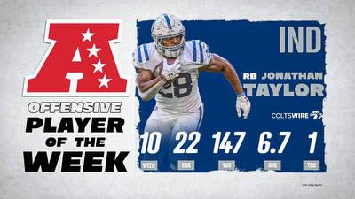 Colts’ Jonathan Taylor named AFC Offensive Player of the Week